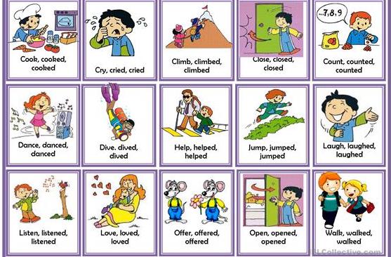 Verbos em inglês para crianças [Lista + Exemplos] - Blog Open English